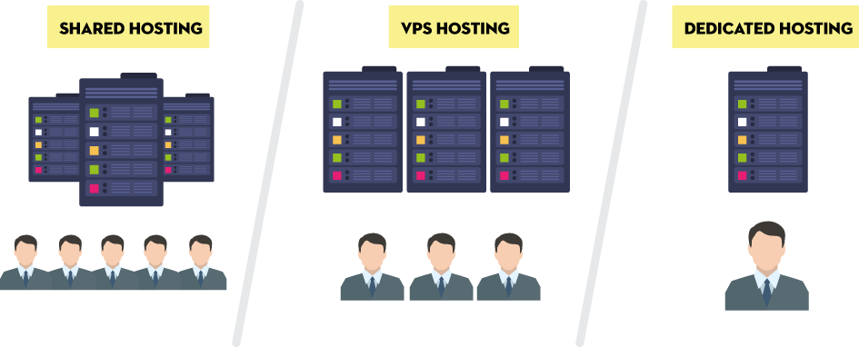 Vps_Hosting_Top.Host