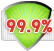 99.99% Webserver και Database Server Uptime Guarantee